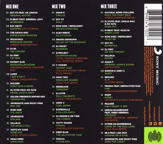 Jungle Is Massive [3CD]