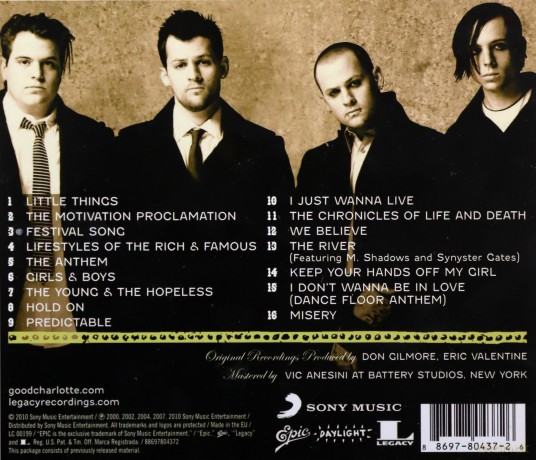 Good Charlotte: Greatest Hits [CD]