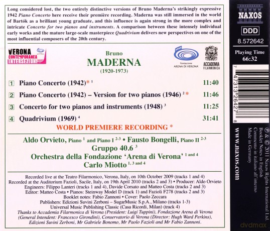 Orvietobongelligrouppo 406: Madernapiano Concertos [CD]