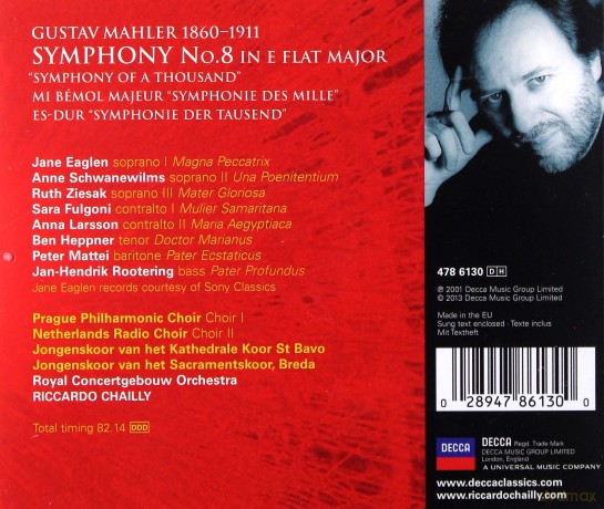 Rco Chailly: Mahler Symphony No 8 [CD]
