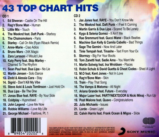 Now Thats What I Call Music 96 [2CD]