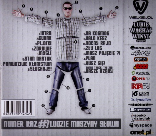 Numer Raz: Ludzie Maszyny Słowa [CD]