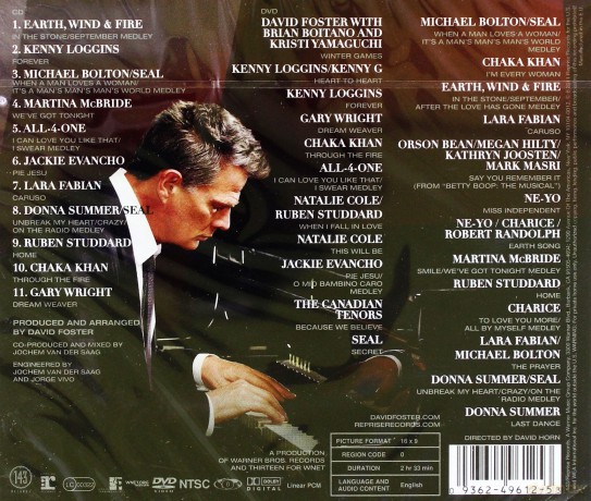 David Foster: Hit Man Returns [CD]+[DVD]