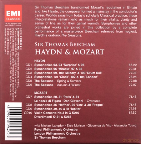 Sir Thomas Beecham: Haydn & Mozart [10CD]