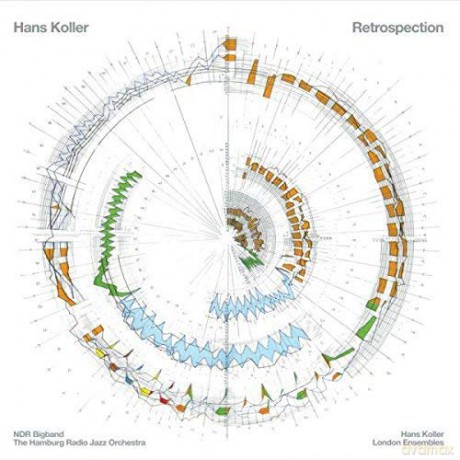 Hans Koller: Retrospection [3xWinyl]