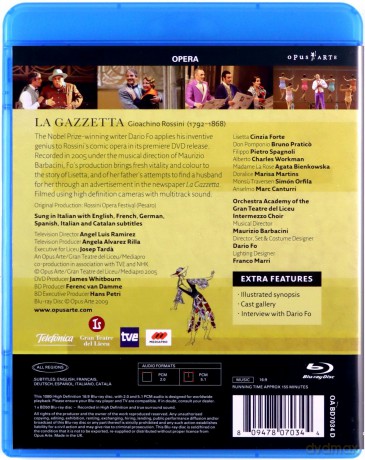 Fortepraticobarbacini: Rossinila Gazetta [Blu-Ray]
