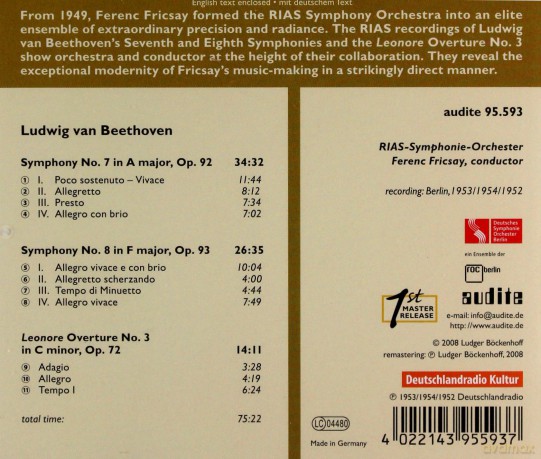 Ludwig Van Beethoven: Symphonies Nos. 7 And 8 Leonore Ouverture No.3 (Fricsay) [CD]