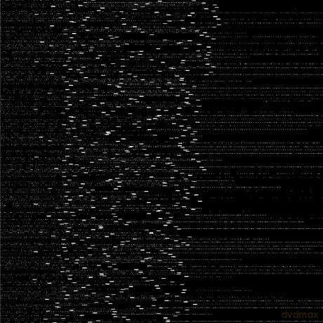 Application: System Fork [CD]