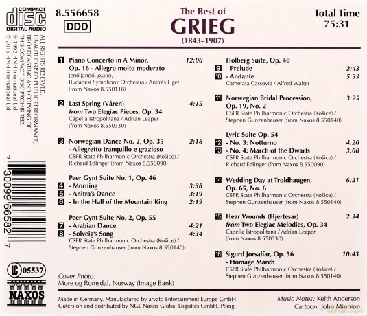 The Best Of Grieg [CD]