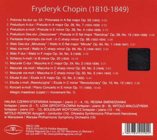 Best From Poland: Chopin [CD]