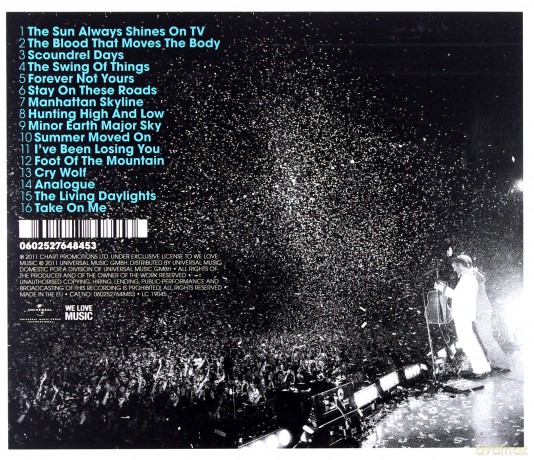 A-Ha: Ending On A High Note - The Final Concert [CD]