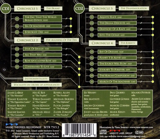 Ayreon: The Source [2CD]