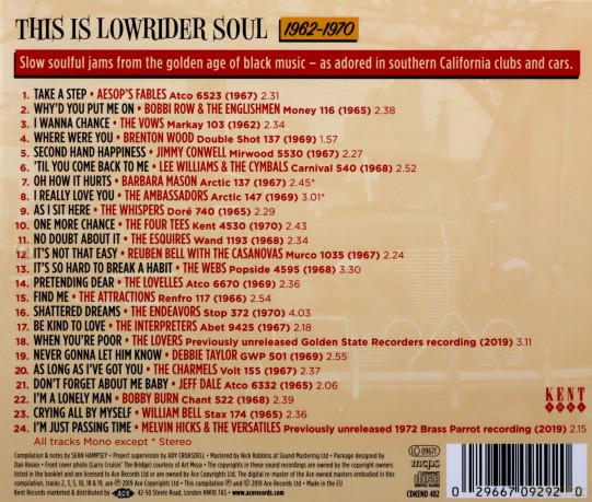 This Is Lowrider Soul [CD]