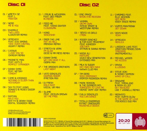 Clubbers Guide 2011 (digipack) [2CD]