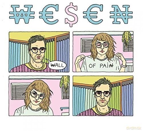 Wesen: Wall Of Pain [CD]