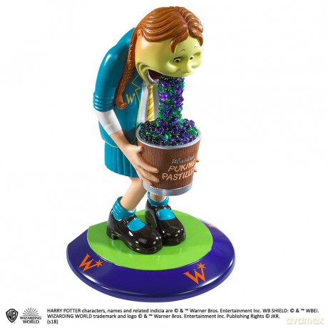 Harry Potter: Weasley - Puking Pastilles Bookend
