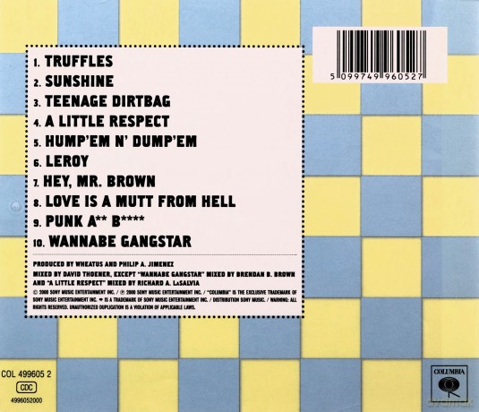 Wheatus: Wheatus [CD]