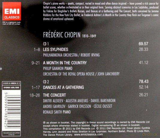 Chopin Ballets [2CD]