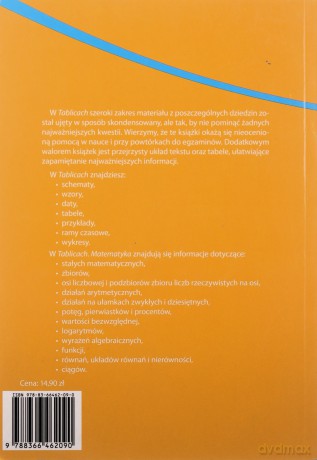 Matematyka. Tablice [KSIĄŻKA]