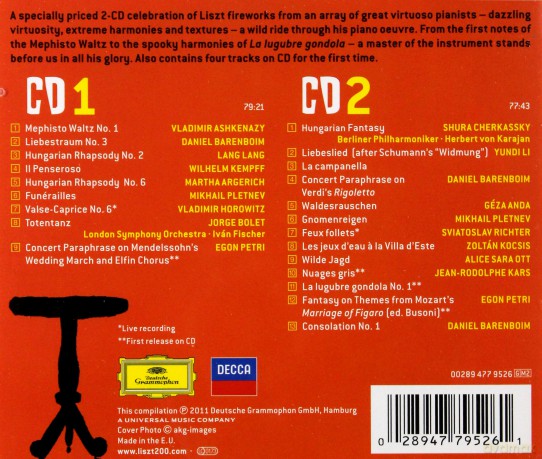 Franz Liszt: Wild And Crazy [2CD]