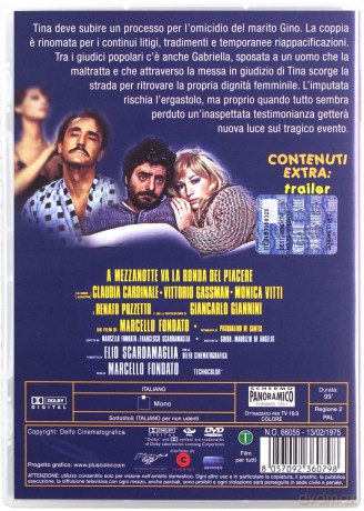 Midnight Pleasures (Igraszki o północy) [DVD]