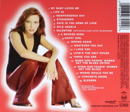 Martina Mcbride: Greatest Hits [CD]