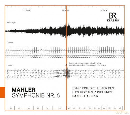 Symphonieorch Des Brharding: Mahlersymphony No 6 [CD]