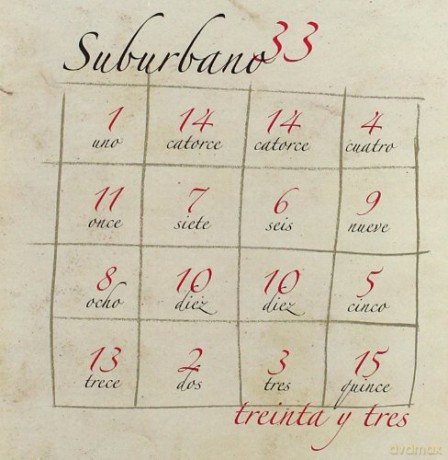 Suburbano: 33 [CD]