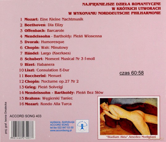 Dla Elizy Perły Klasyki [CD]