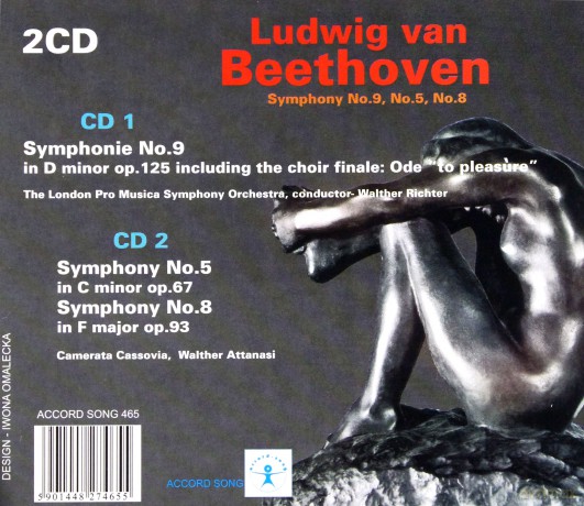 Ludwig Van Beethoven Symphony [2CD]