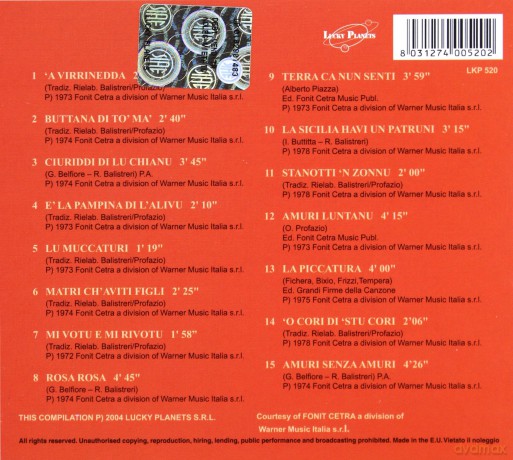 Rosa Balistreri: Collection [CD]