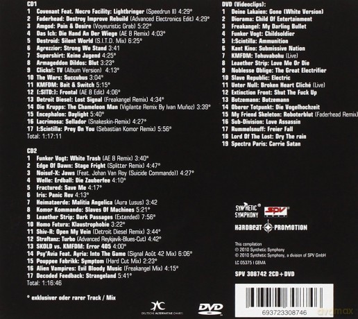 Advanced Electronics Vol.8 (Digipack) [2CD]+[DVD]