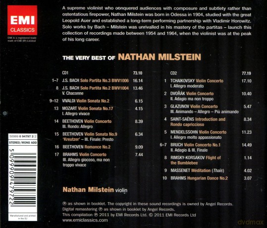 Milstein: The Very Best Of [2CD]