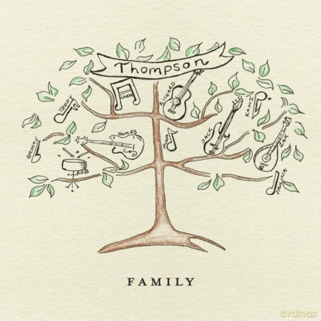 Family: Family [CD]