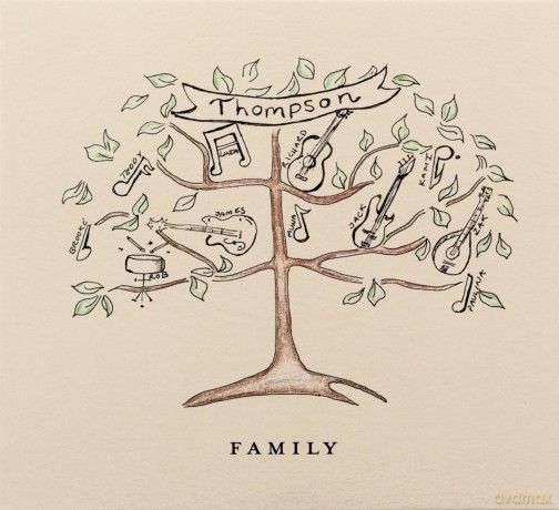 Family: Family [CD]