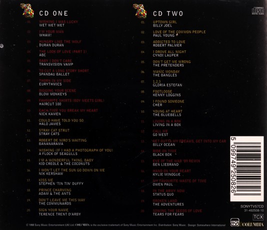 Fantastic 80's Vol. 3 [CD]