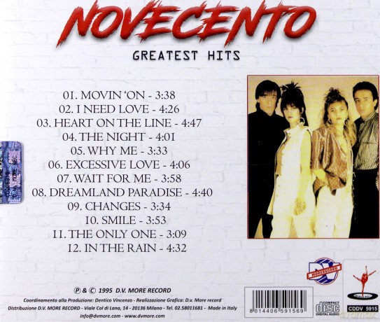 Novecento: Greatest Hits [CD]