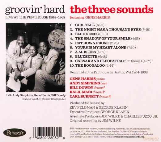 Gene Harris: Groovin' Hard [CD]