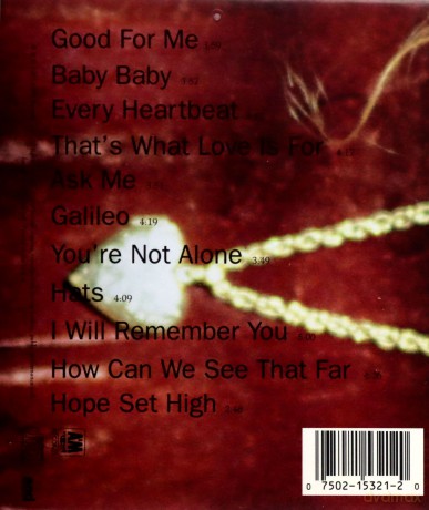Amy Grant: Heart In Motion [CD]