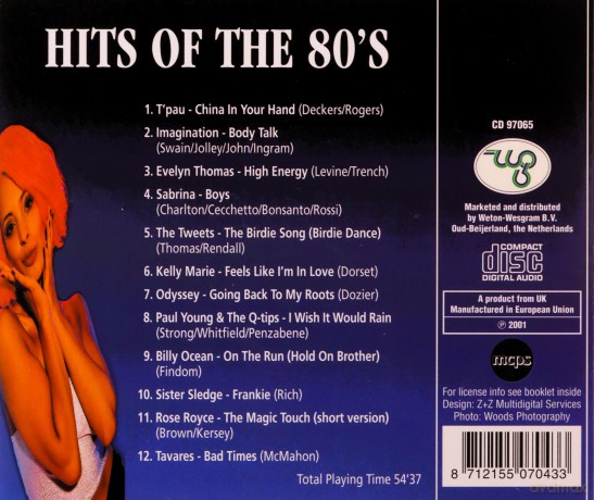 Hits Of The 80's [CD]