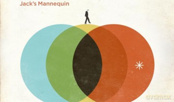 Mannequin: Mannequin [CD]