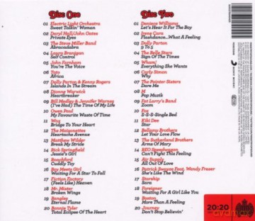 Guilty Pleasures [CD]