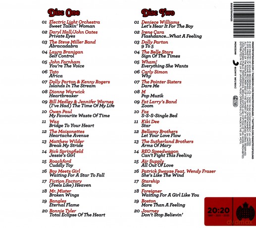 Guilty Pleasures [CD]