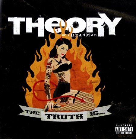 Theory Of A Deadman: The Truth Is... [CD]