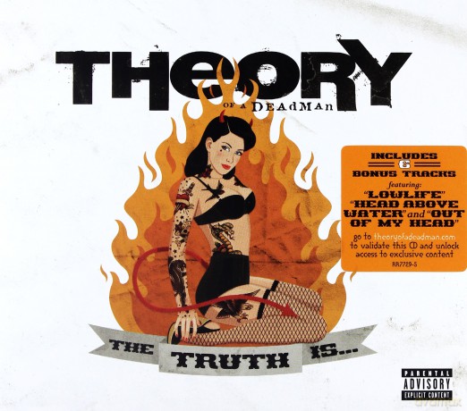 Theory Of A Deadman: The Truth Is... [CD]