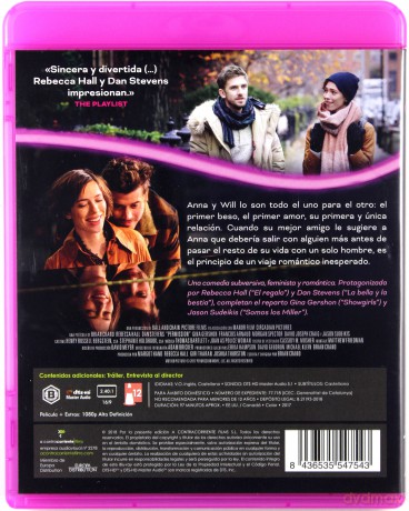 Permission (Test na miłość) [Blu-Ray]