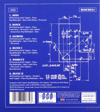 Keith Tippett: Blueprint [CD]