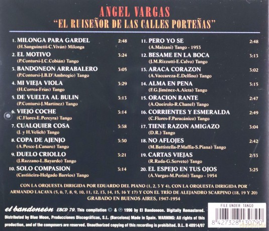 Angel Vargas: El Ruisenor Las Calles... [CD]