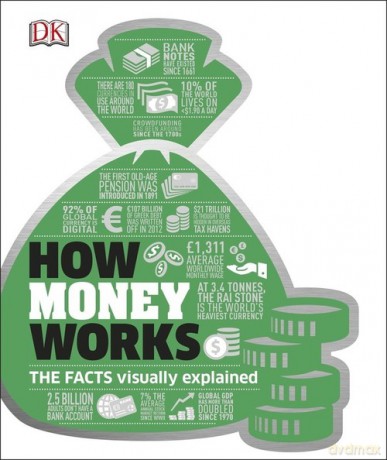 How Money Works [KSIĄŻKA]