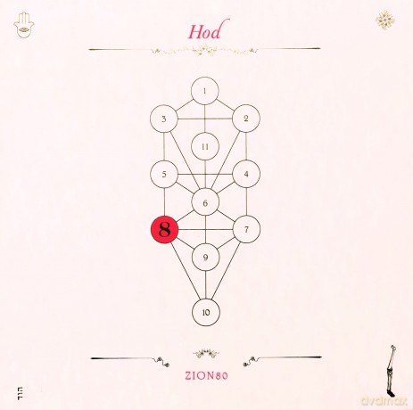 Zion80: The Book BeriAh Vol. 8-Hod [CD]